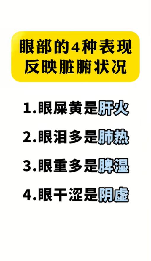 眼屎黄、眼干涩？眼部表现暗藏脏腑信号