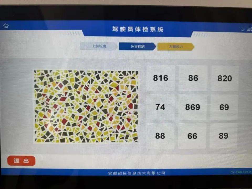换驾照被一张图卡住了，20个人只有7个看对。安徽合肥一个驾驶员去换驾照。自助