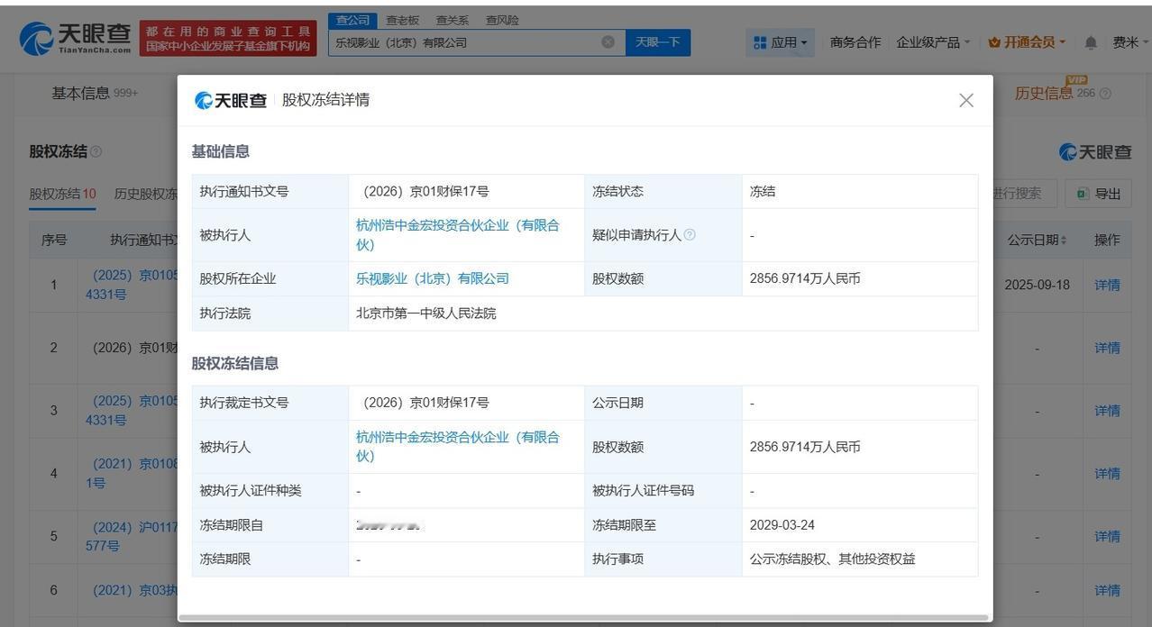 乐视影业被冻结2856万股权乐视影业2856万股权被冻结天眼查法律诉讼信息