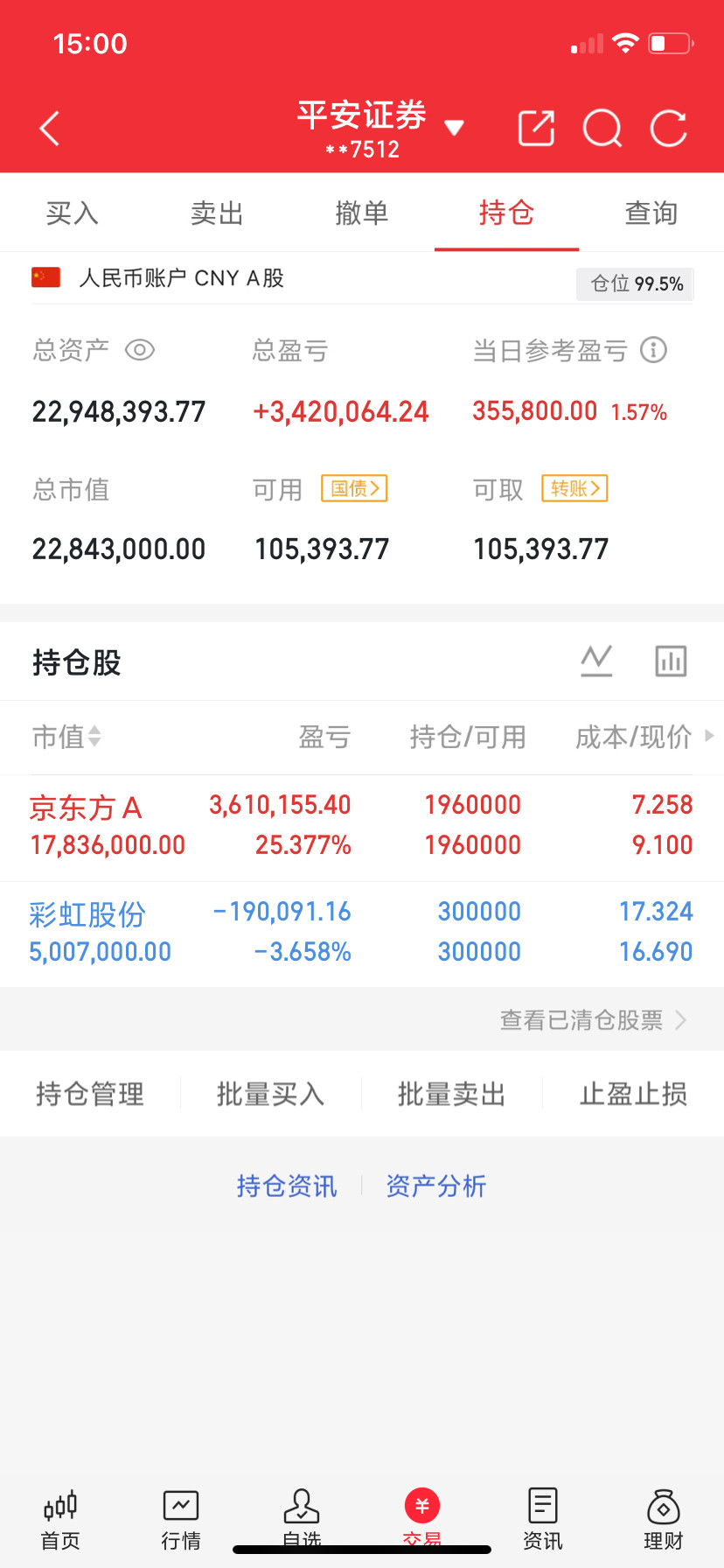 给大家讲一个小故事。2025年，中际旭创从200元一路跌到70元，散户大面积割肉
