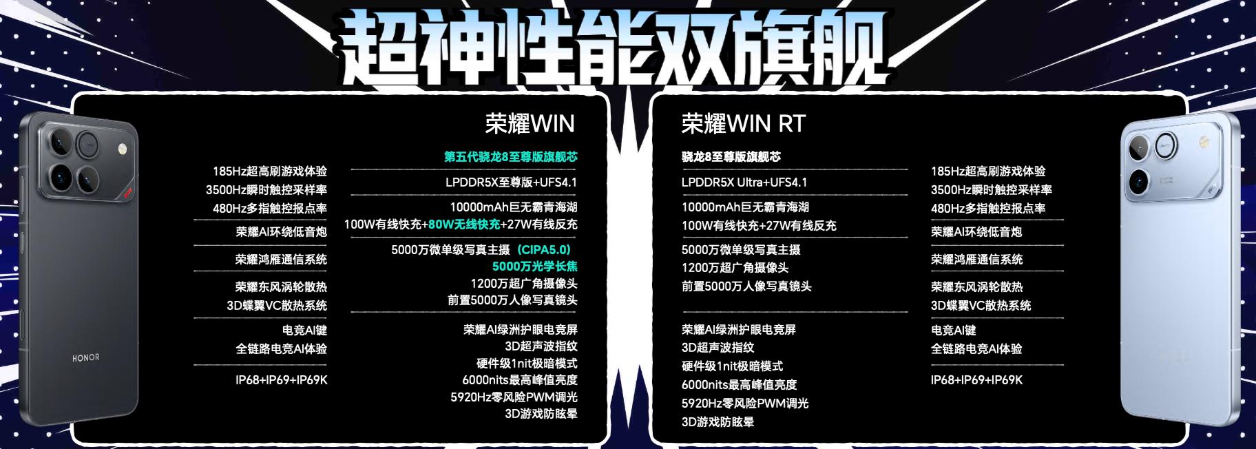 年度夯机荣耀WIN价格真香惊了！荣耀WIN新机直接把旗舰配置打到了2599元