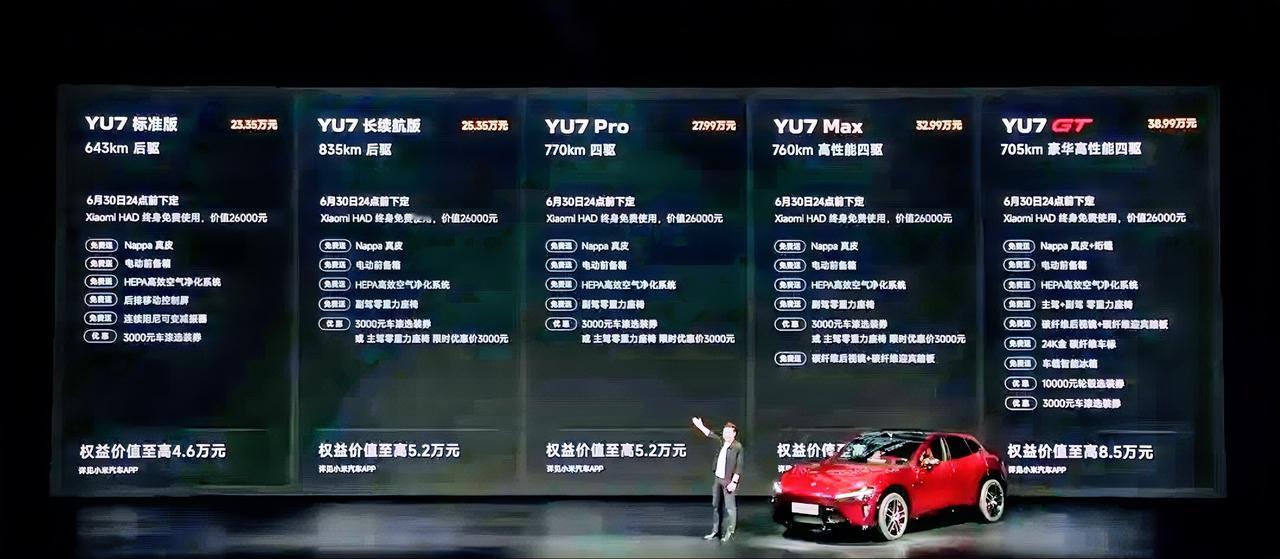 小米YU7GT版上市售价38.99万元。雷军没有了之前SU7Ultra的那