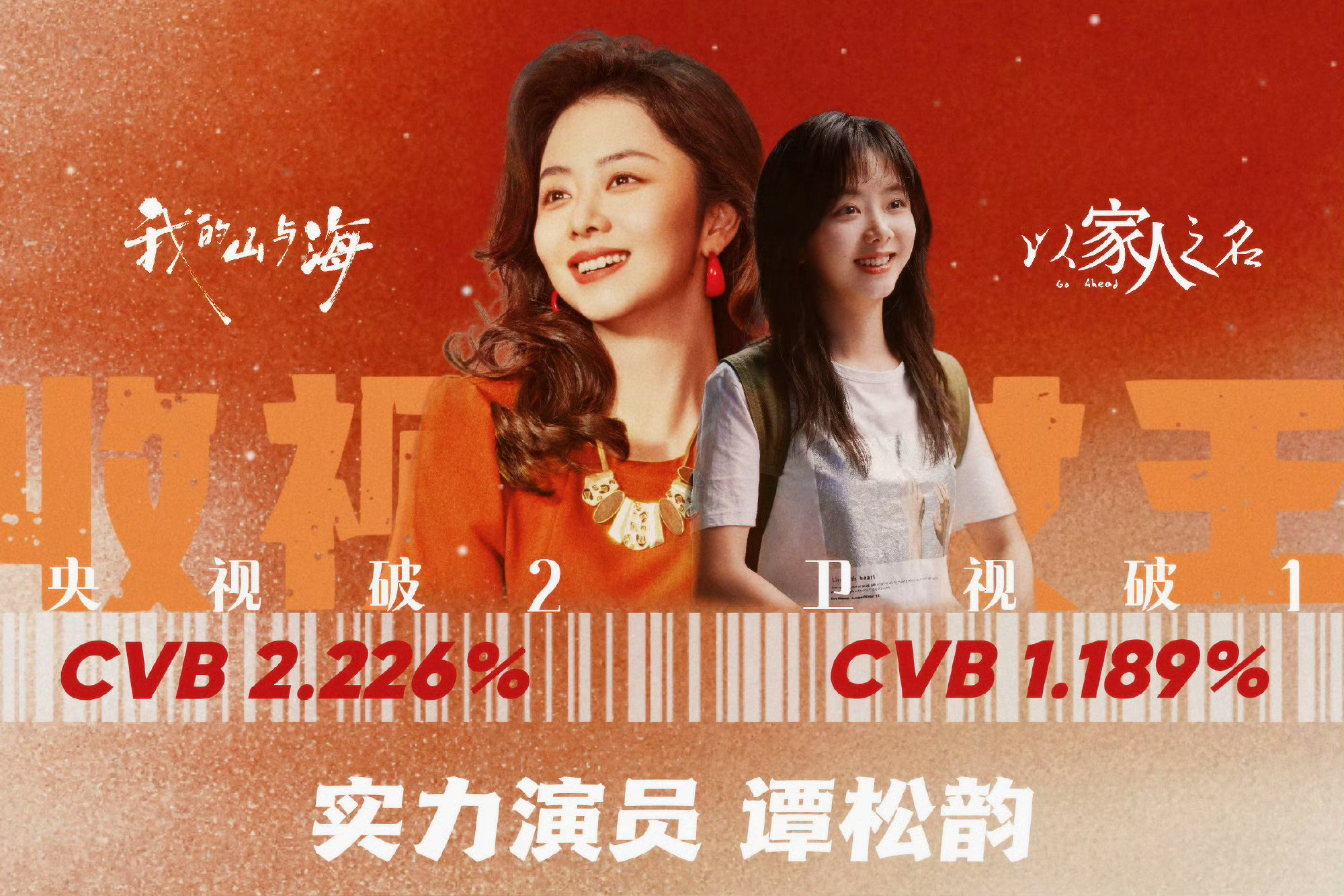 谭松韵谭松韵春禾之上谭松韵兰香如故谭松韵CVB央卫（一线卫视+央视）全平台