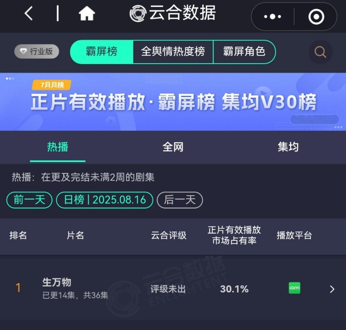 生万物昨天的云合30％＋，三集连播cvb再破二🐮生万物天牛庙村不养怂人​​