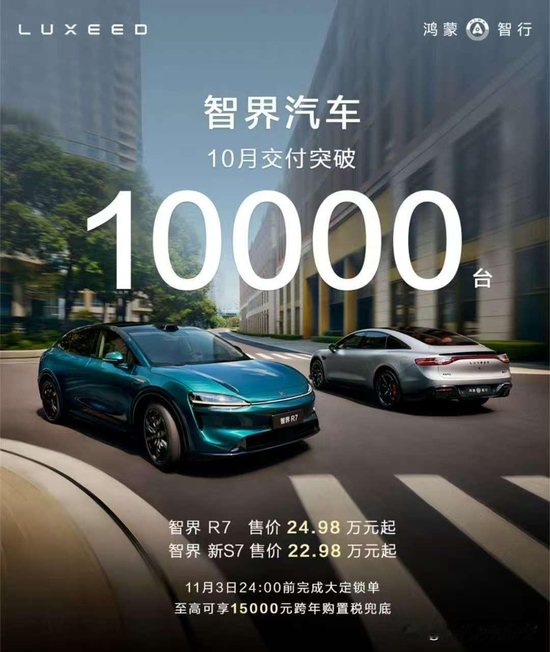 智界汽车这波表现挺亮眼啊!11月1日消息,智界汽车10月交付突破1万台。在如今竞