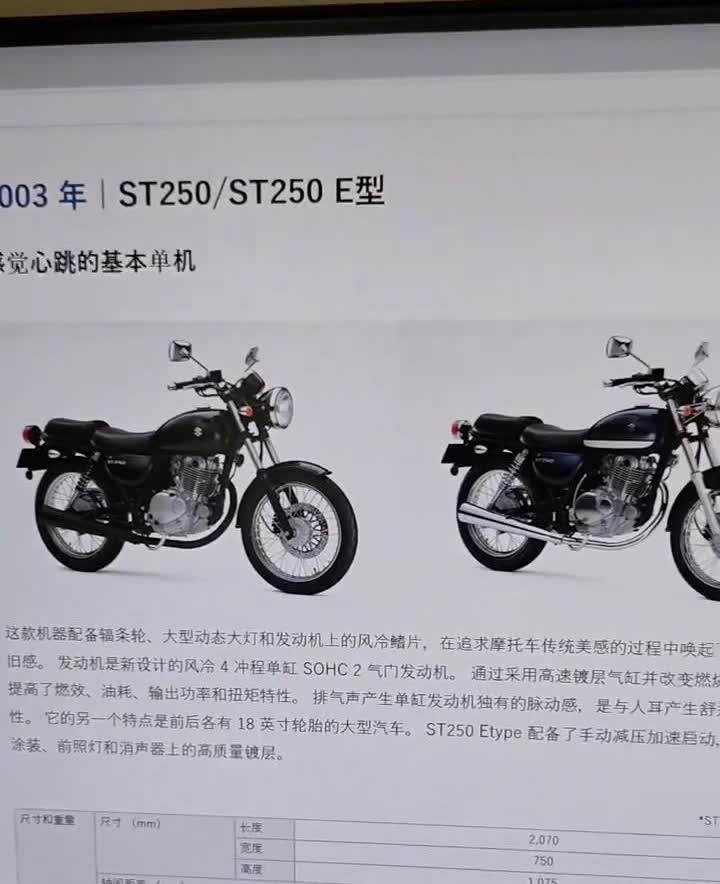 今天我给大家弄一个扒坟帖，我终于找到了晓星游侠三兄弟那款车的发动机的来源。大家看