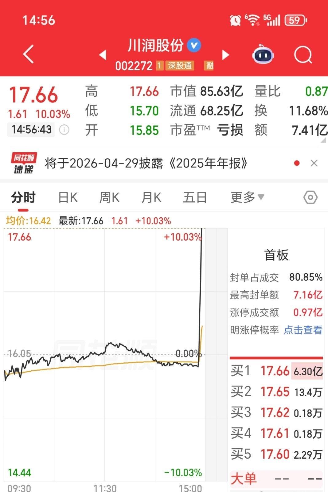 这根直线很润～​​​