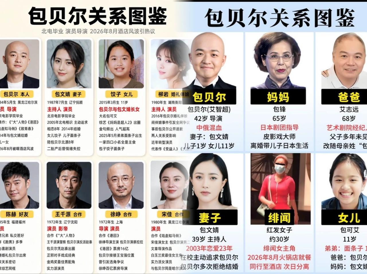 我有种很强烈的预感，包贝尔要塌房了，理由很简单，不是视频拍到了什么实质画面，