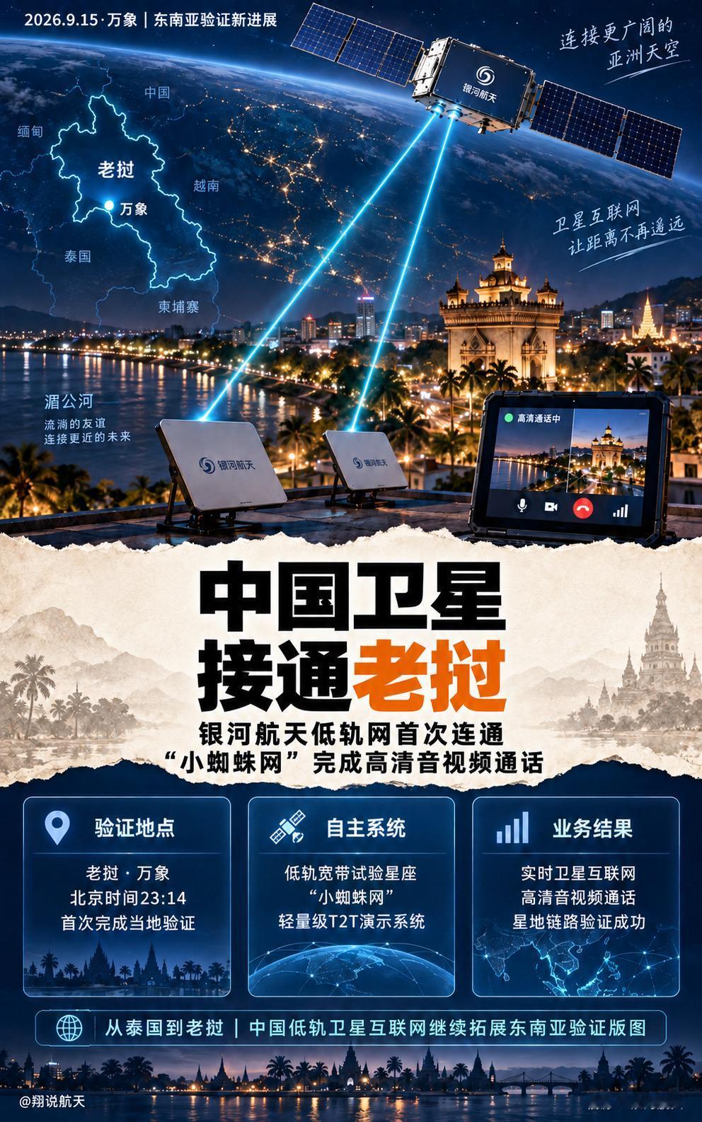 9月15日23时14分，银河航天依托自主研发的“小蜘蛛网”和轻量级T2T应用演示