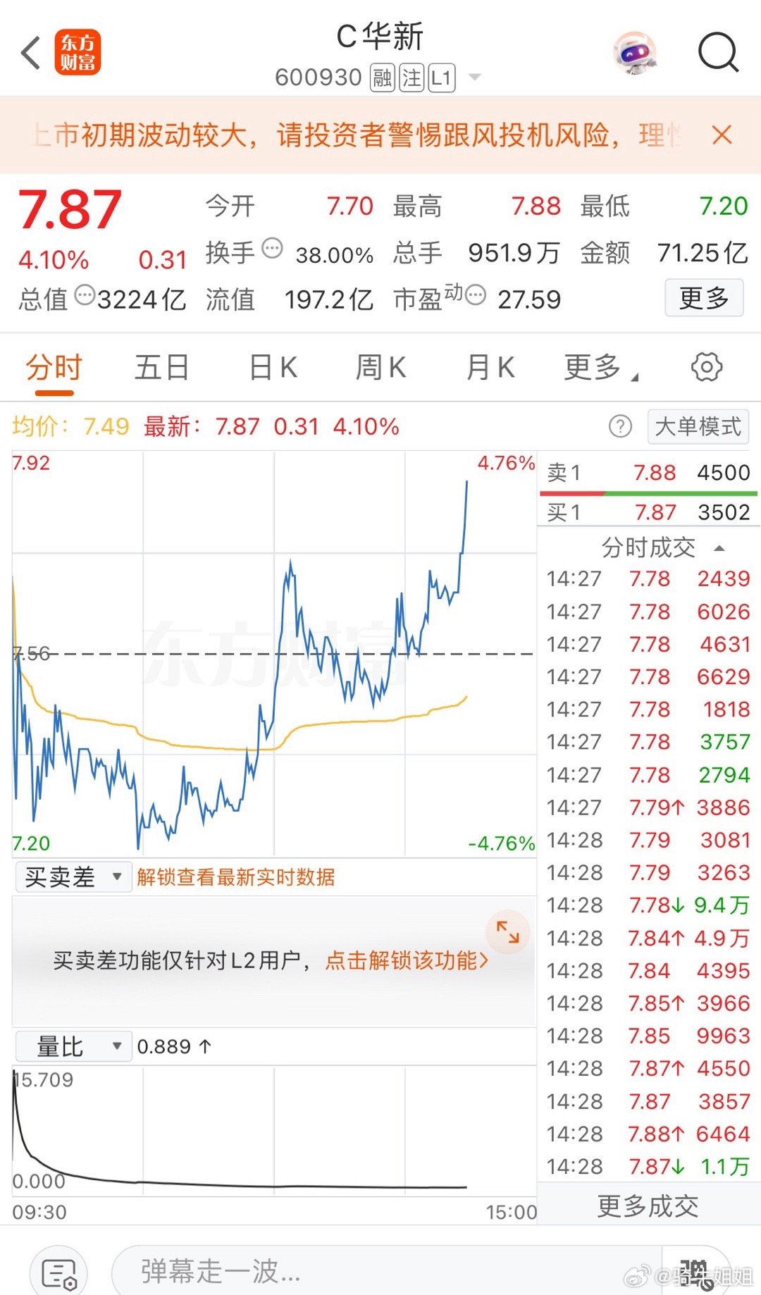 来了！来了它来了！准备出货​​​
