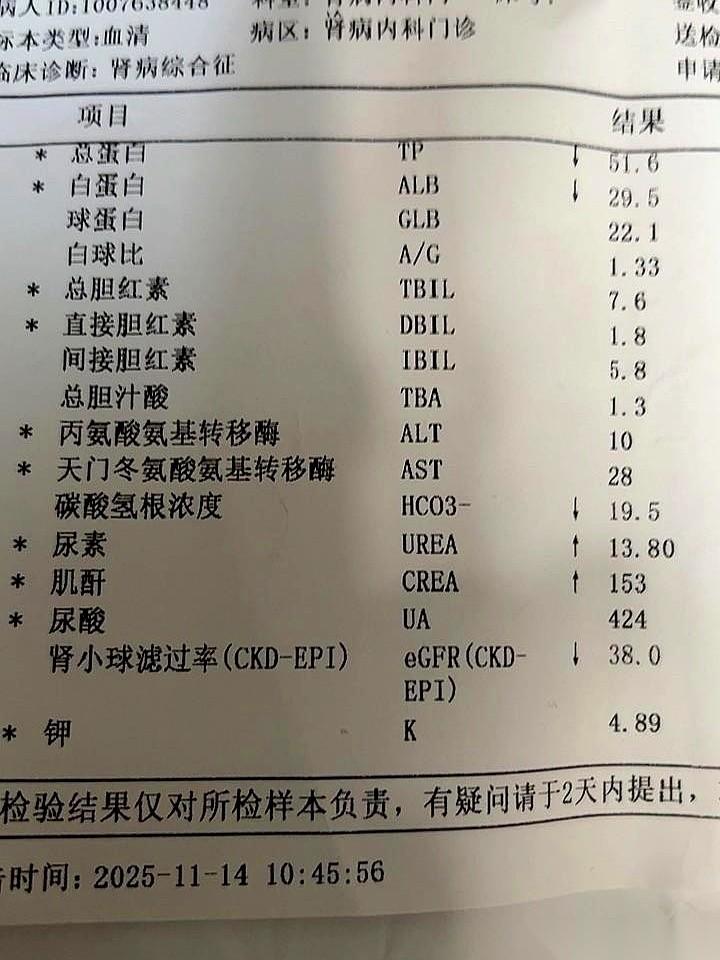 每天17种药，吃了整整七年。结果呢？肾小球滤过率，从一个几乎满分的110，一