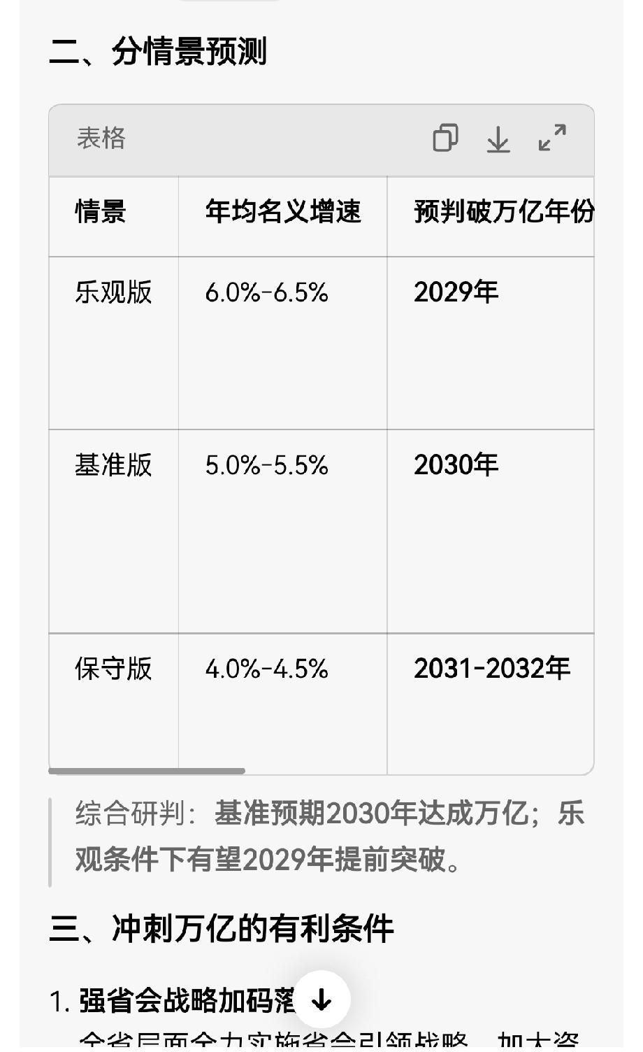 南昌市GDP破万亿研判预测一、基础现状2025年南昌GDP：8141