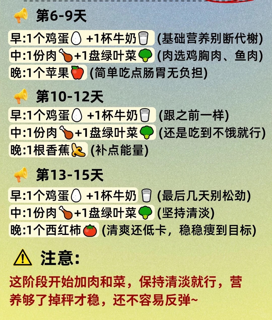 该第三阶段了，第六天，可以吃肉肉了