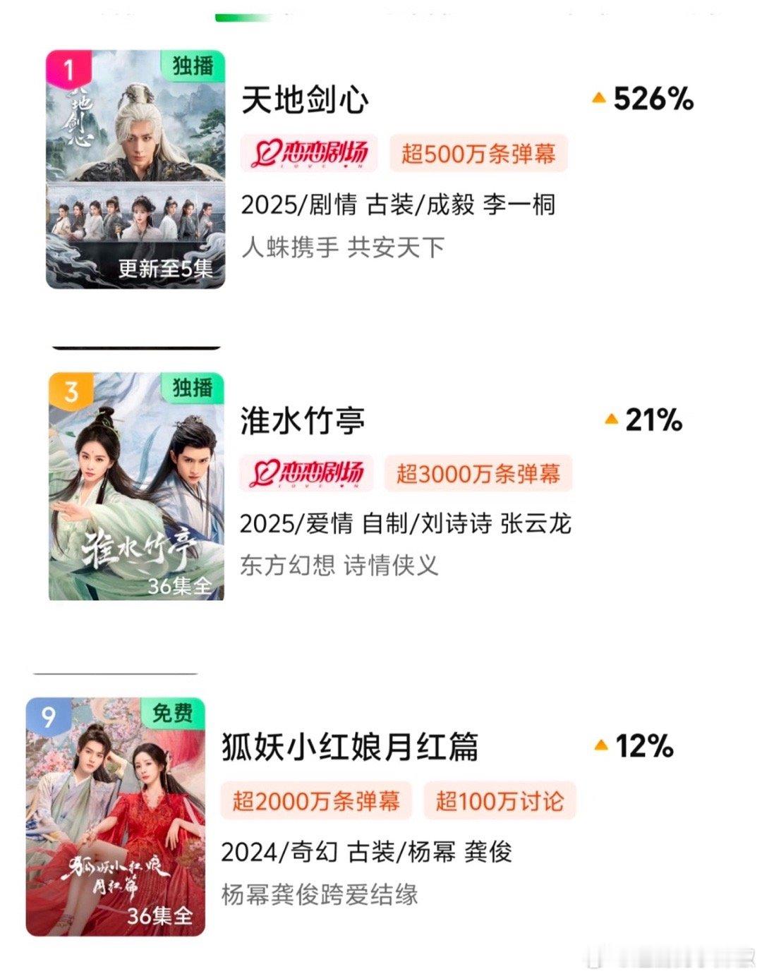 同一个系列还是互相有给力的​​​