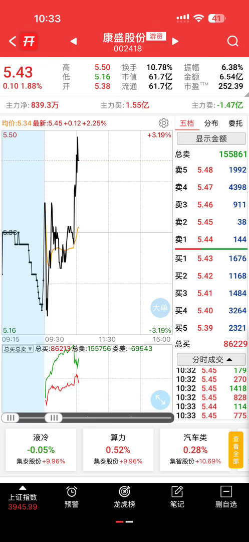 手痒后续来咯，液冷方向两个二选一你更喜欢哪一个呢？​​​