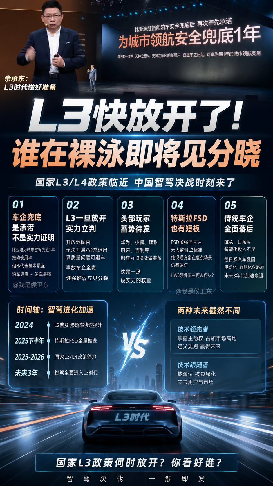 L3真来了最慌的未必是车企