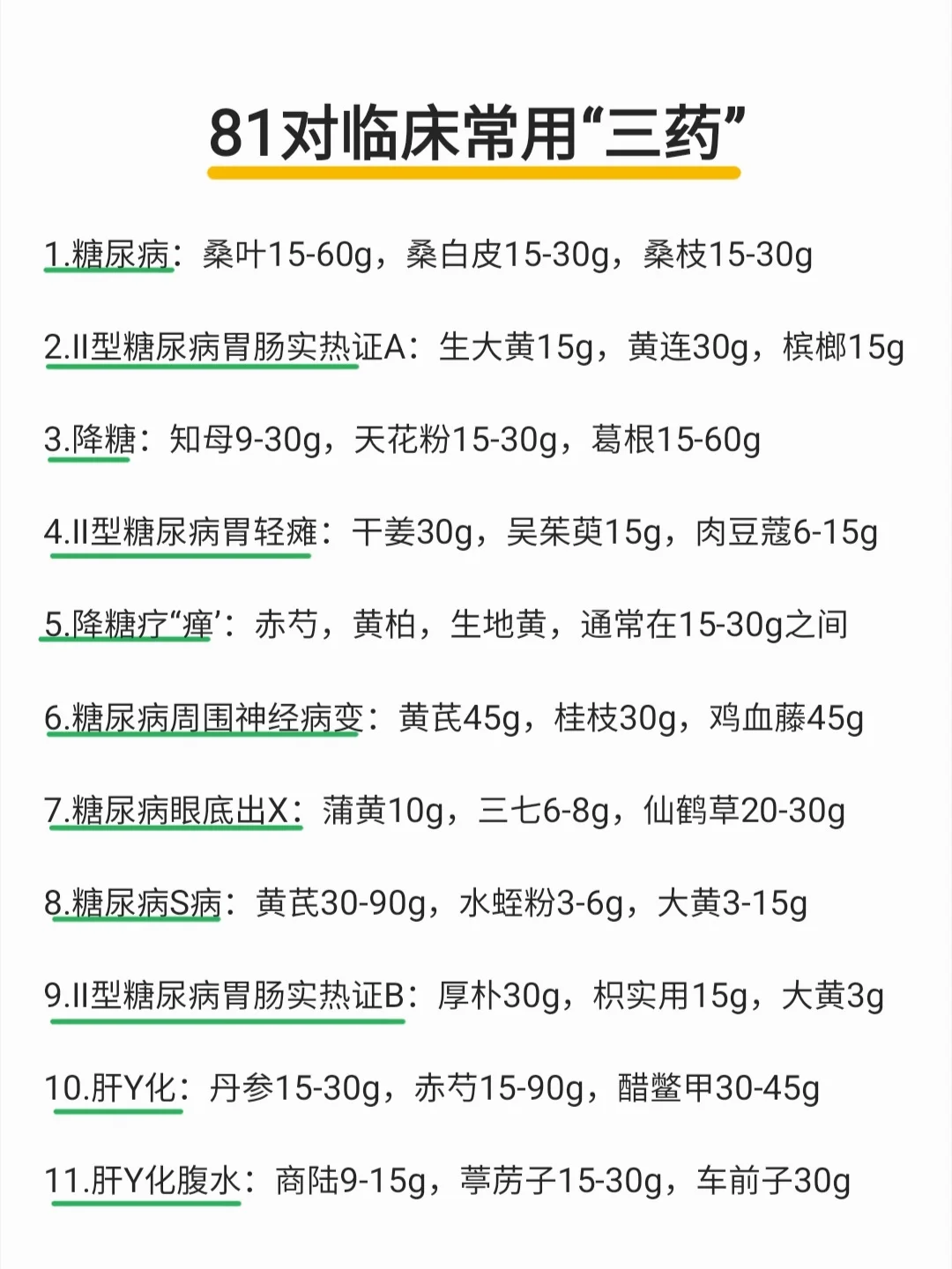 老中医开方“核心三药”组