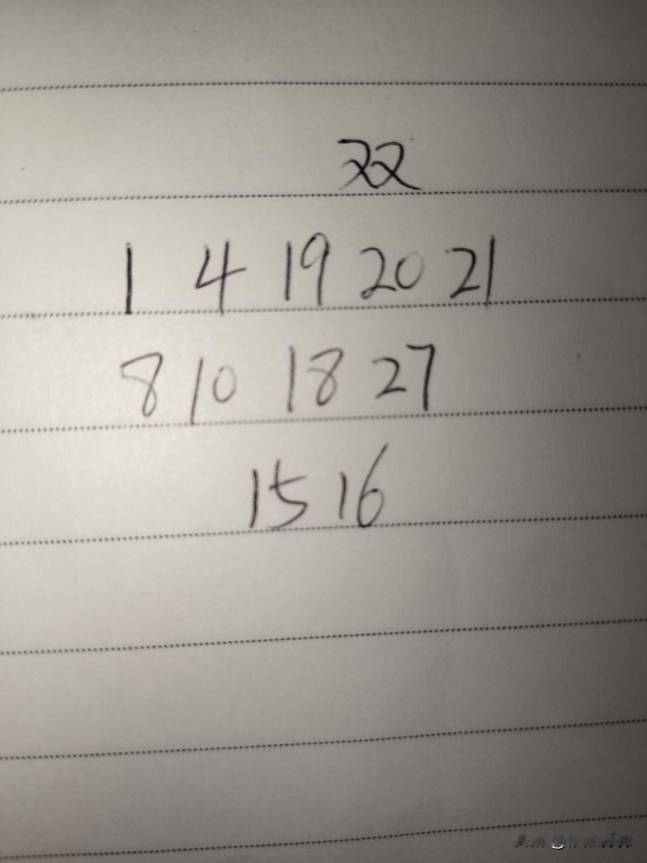 双色球26096期：这三组号码中，第一组01、04、19、20、21至少会有一个
