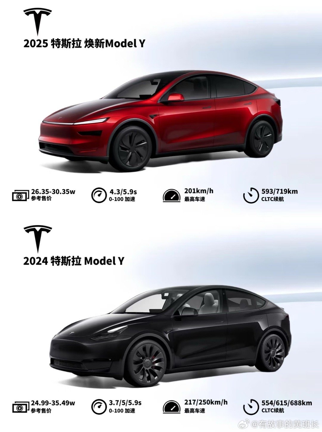 焕新ModelY上线首发六边形战士全面进化特斯拉中国宣布推出焕新版Model