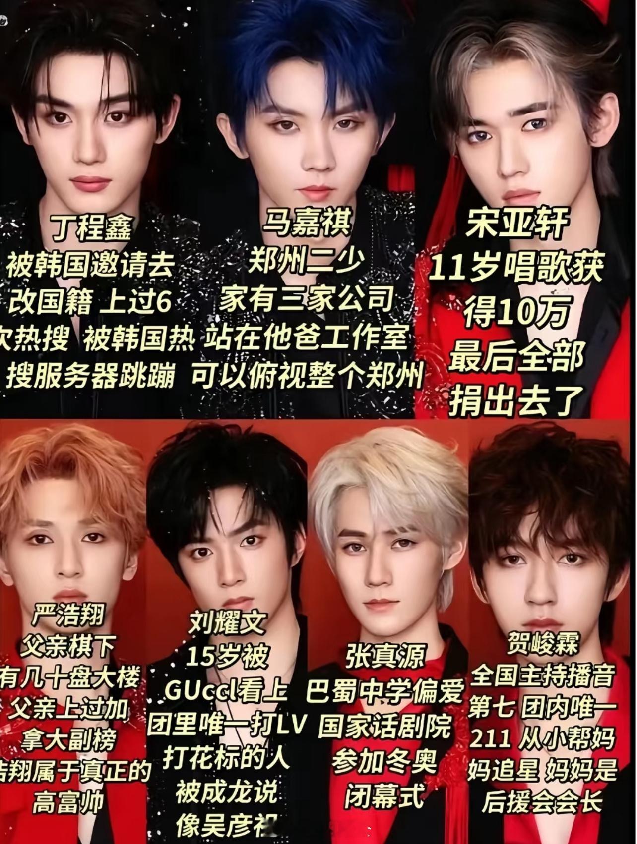 时代少年团颜值排行分析：1.丁程鑫（很上镜的五官，但是比较依赖发型选择发型比较单
