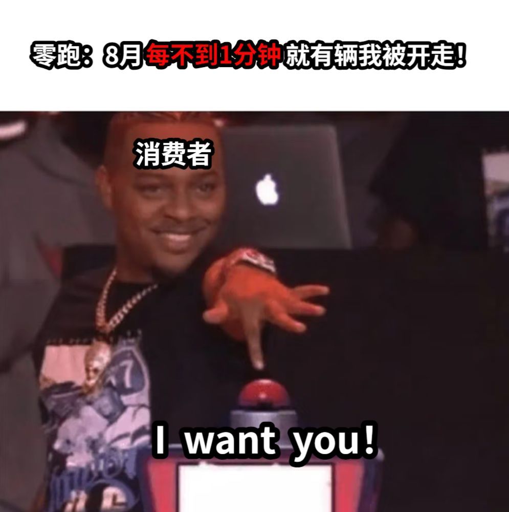 零跑8月销量57066台，继续突破五万，这相当于不到1分钟就有人提车，怪不得能领