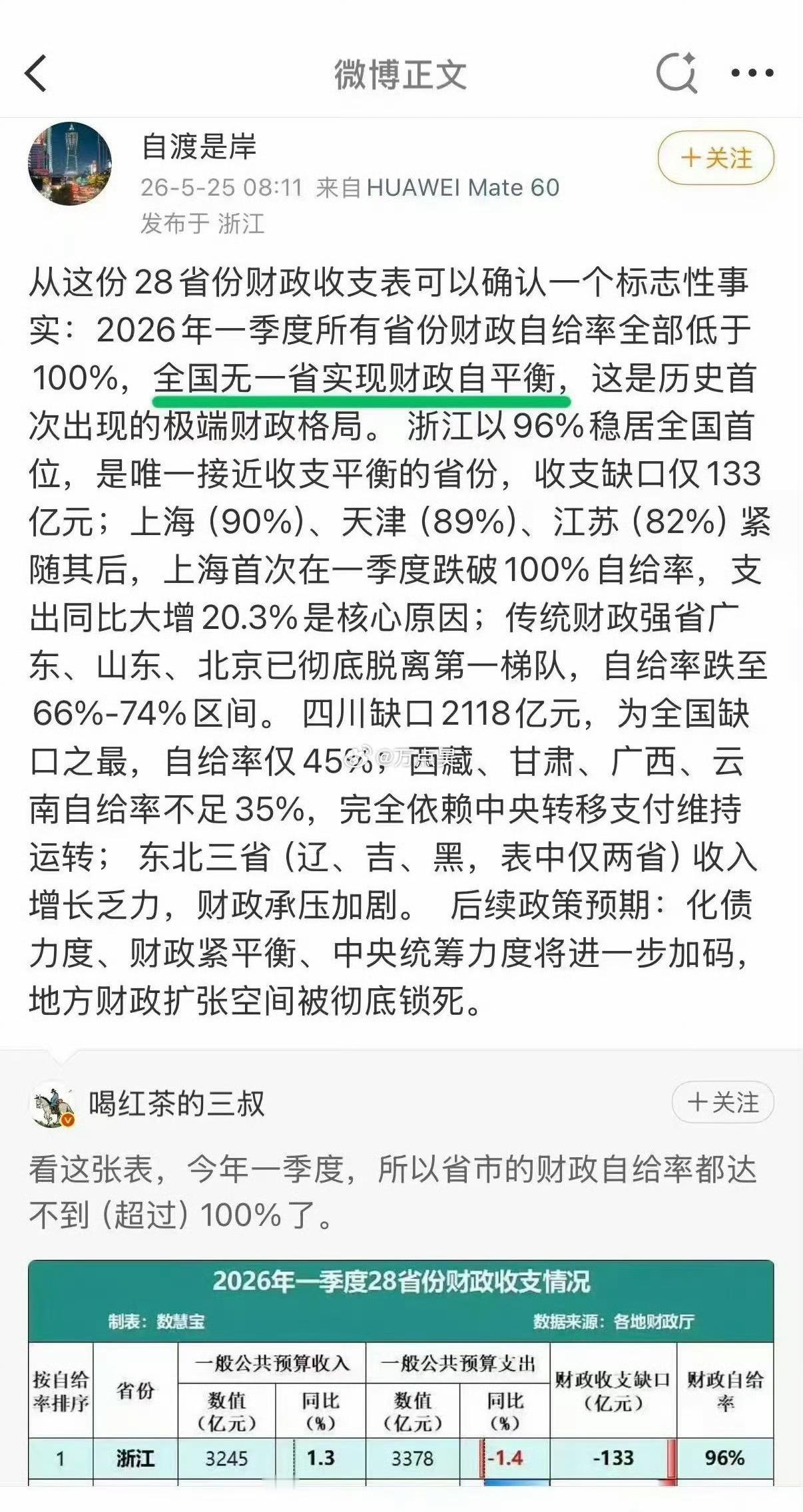 这不可能