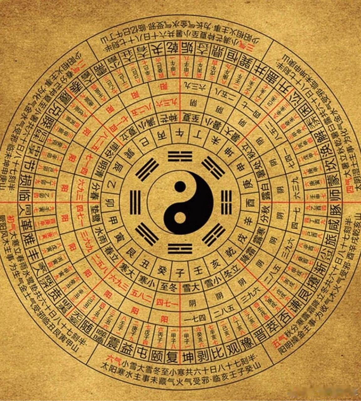《繁花》里的一段话说:“年纪越长，越觉得孤独，是正常的，独立出生，独自去死。人和