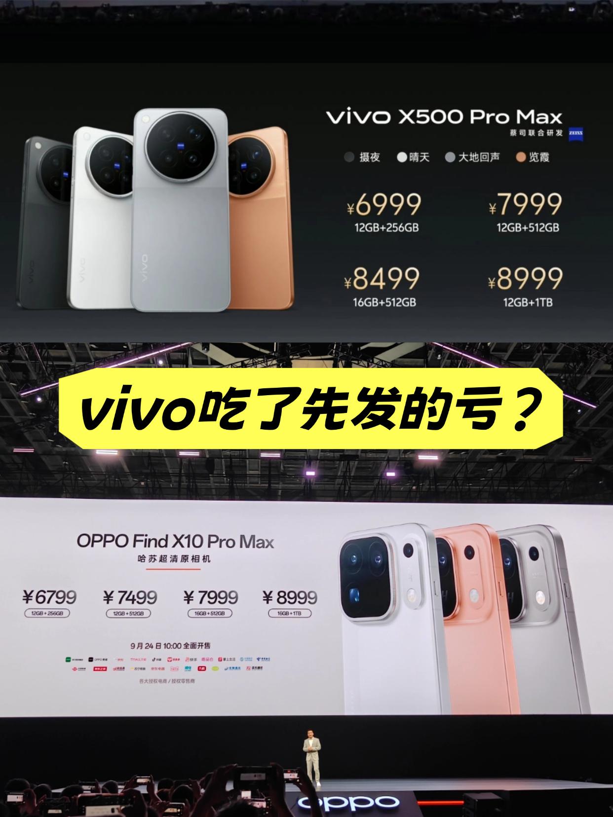 OPPOFindX10系列昨晚发布了，没想到FindX10ProMax