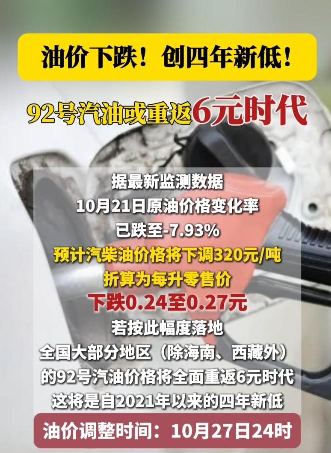 油价大跳水！92号汽油奔6元，车主笑开颜！“油价刺客”变“福利派送员”了！