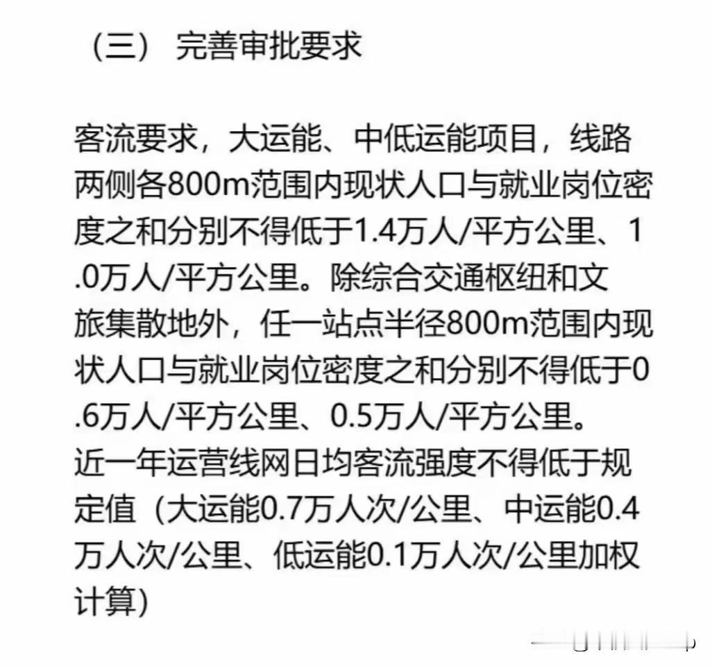 苏州地铁第四期，基本就是黄了现在要是已批的10号线再不动工(相城/常熟/张家港