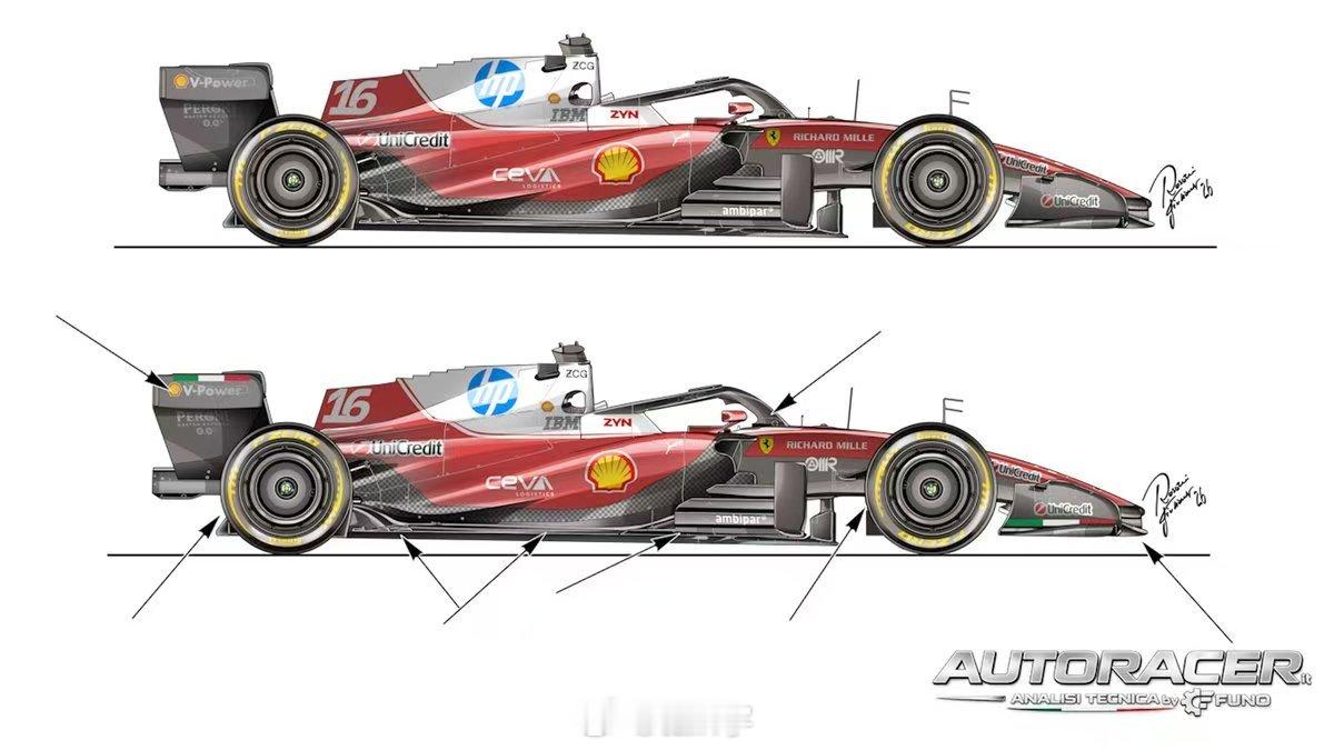 法拉利将在迈阿密站将带来大量的升级嗅到了一丝丝不妙的味道🤔F12026f1迈阿