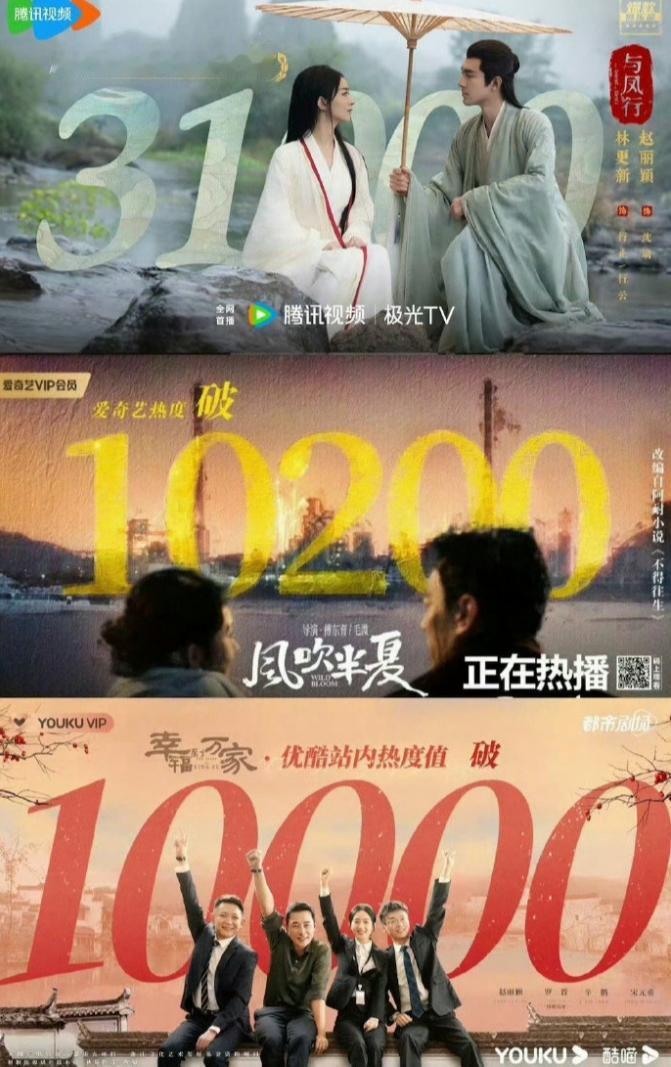 三平台破万的六位演员！三平台热度破万的艺人顺序分别是赵丽颖，虞书欣，白敬亭，刘