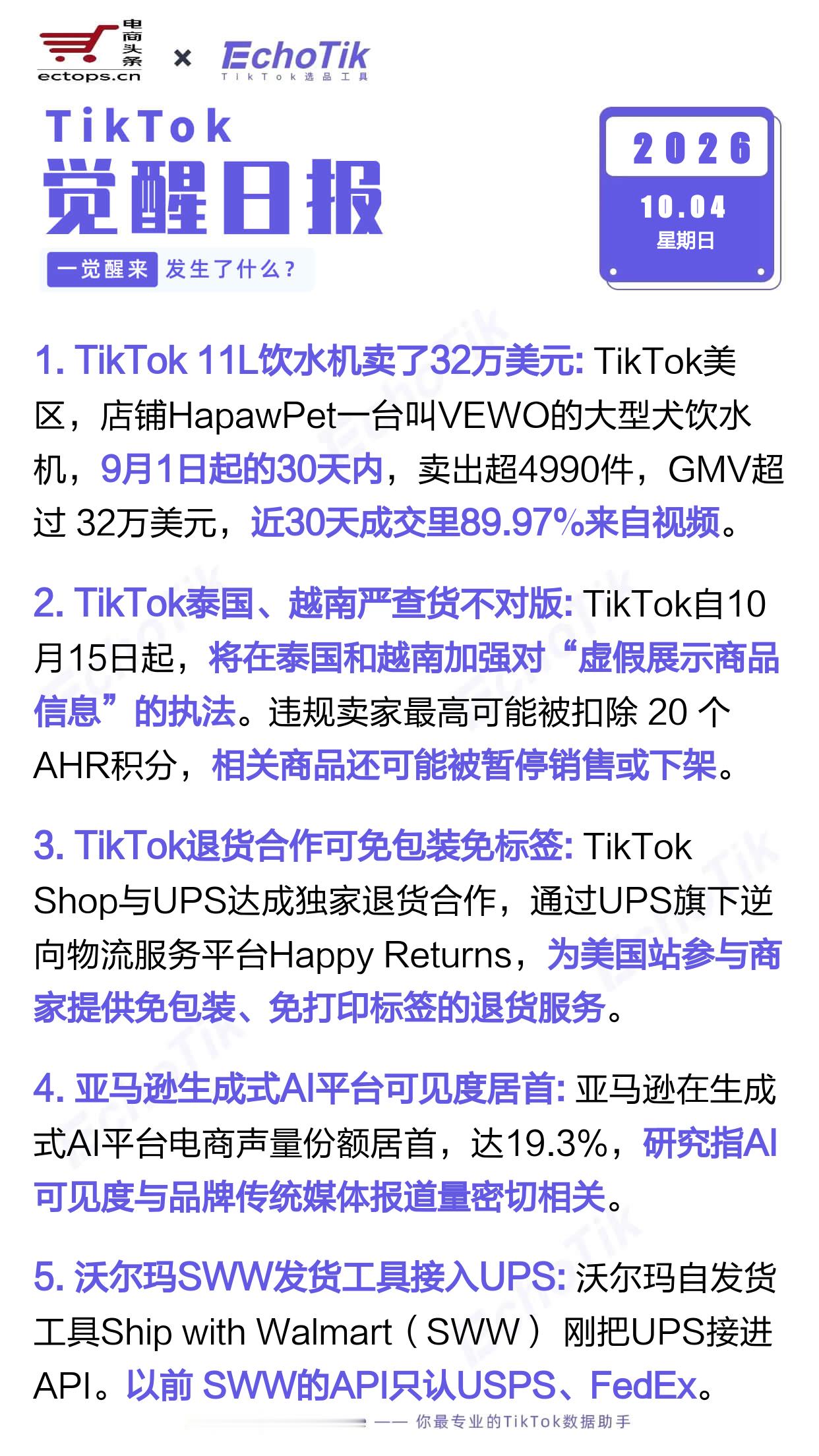 TikTok跨境电商日报2026-10-041.TikTok11L饮水机卖