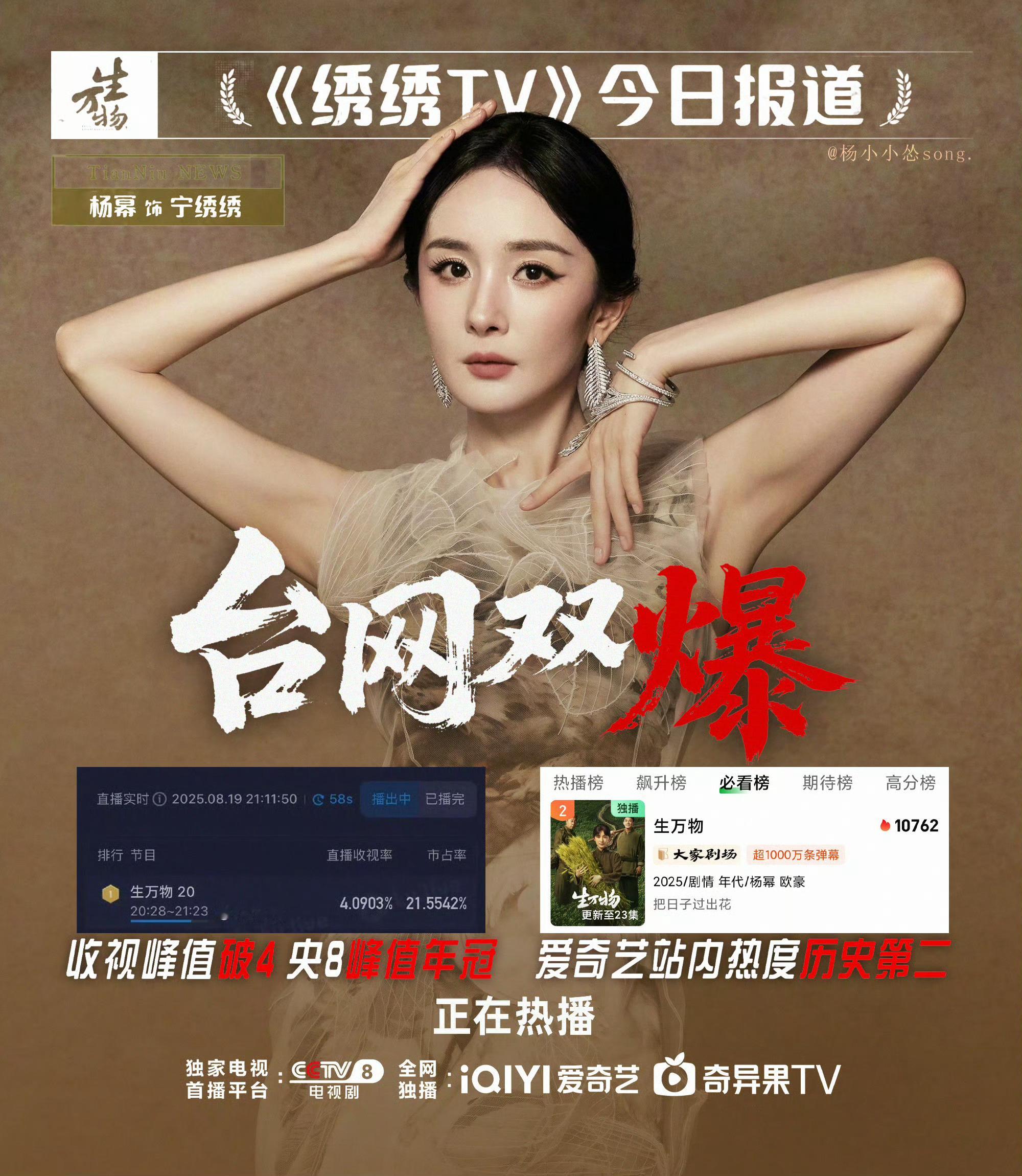 剧宣标杆85花杨幂90花杨紫内娱剧宣天花板：杨幂杨紫杨幂带着宁绣绣与外国友