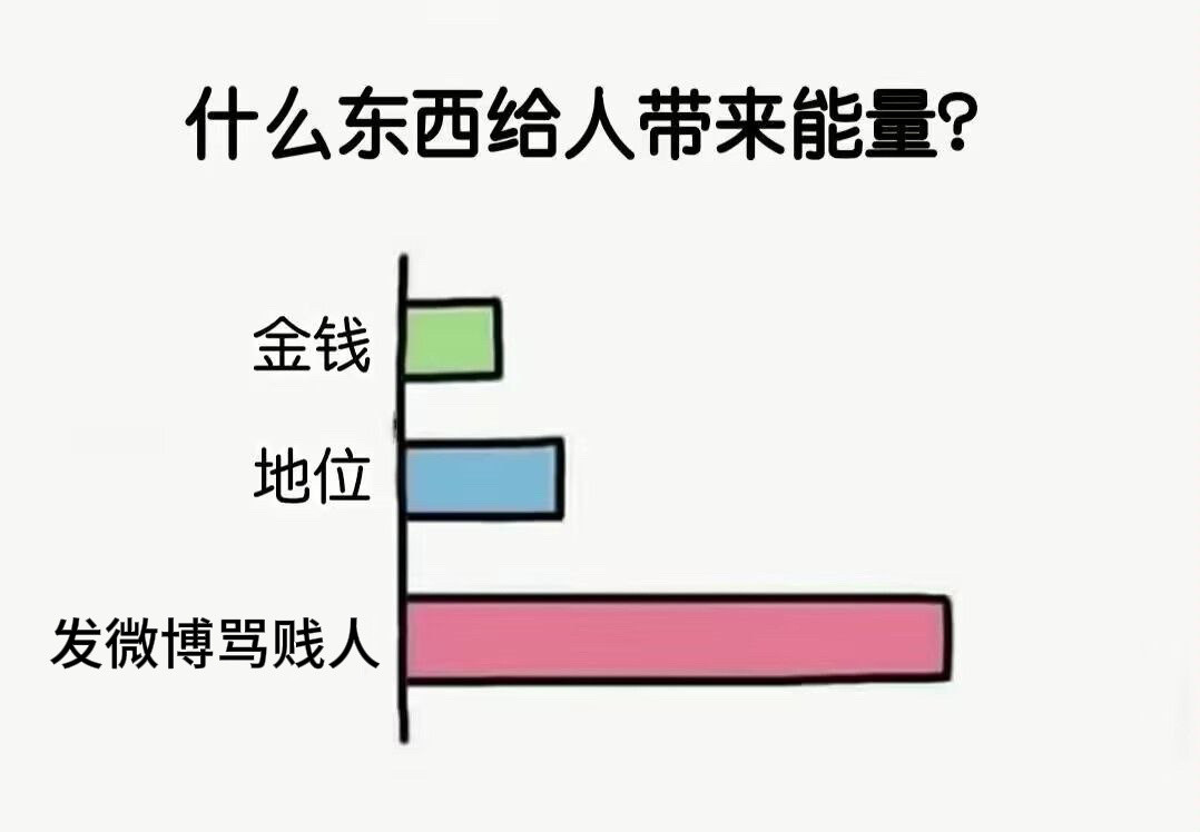 嗯对🥰✨