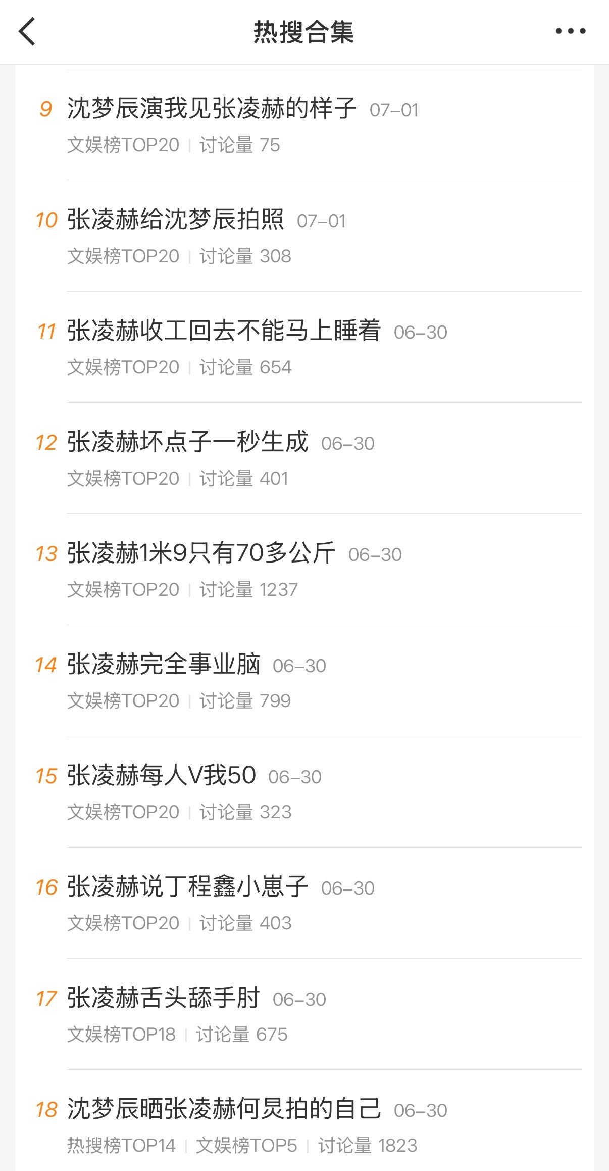 张凌赫24小时热搜29个节目谁不想找张凌赫敢玩、敢说、敢接梗，张凌赫在综艺里展