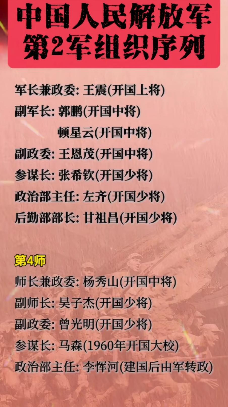 中国人民解放军第2军组织序列一览表1949年2月，西北野战