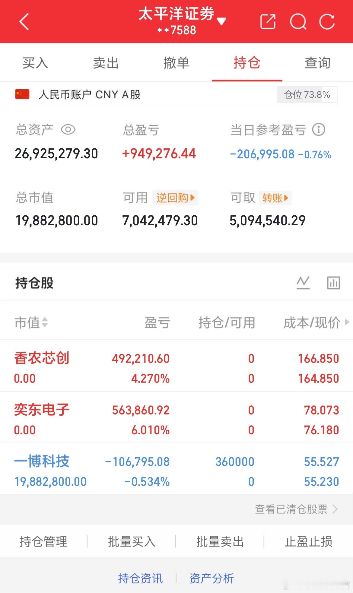 9月4日实盘交易记录更新已进：一博科技出：香浓芯创出：荣信文化全程真实账户操作，
