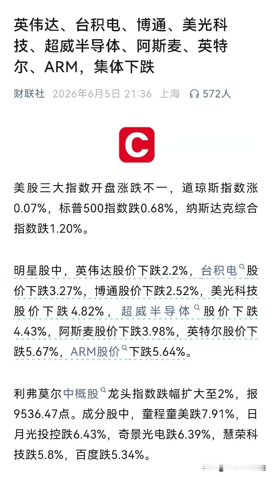 科技股牛市结束了，这轮AI泡沫，堪比史诗级。一两年时间，很多股票涨了十几二十倍。