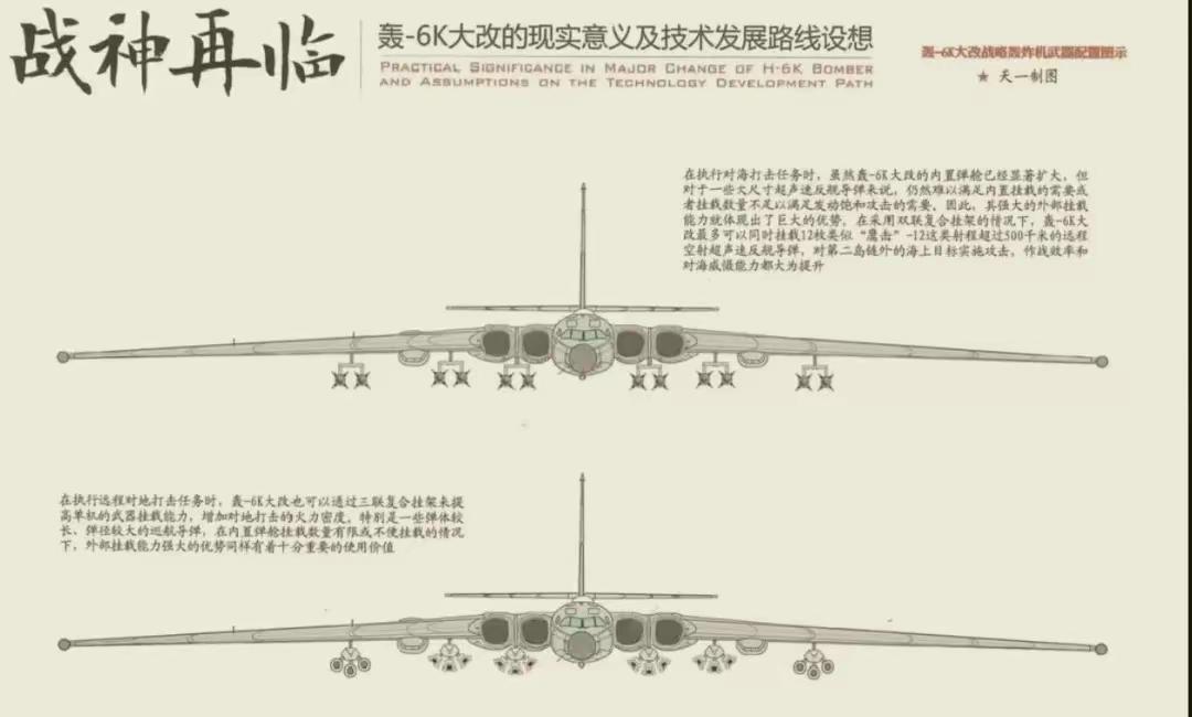 轰6竟然没有打算退休，字母用没了，那就把飞机大改一下，再重新从头开始。看来我们的