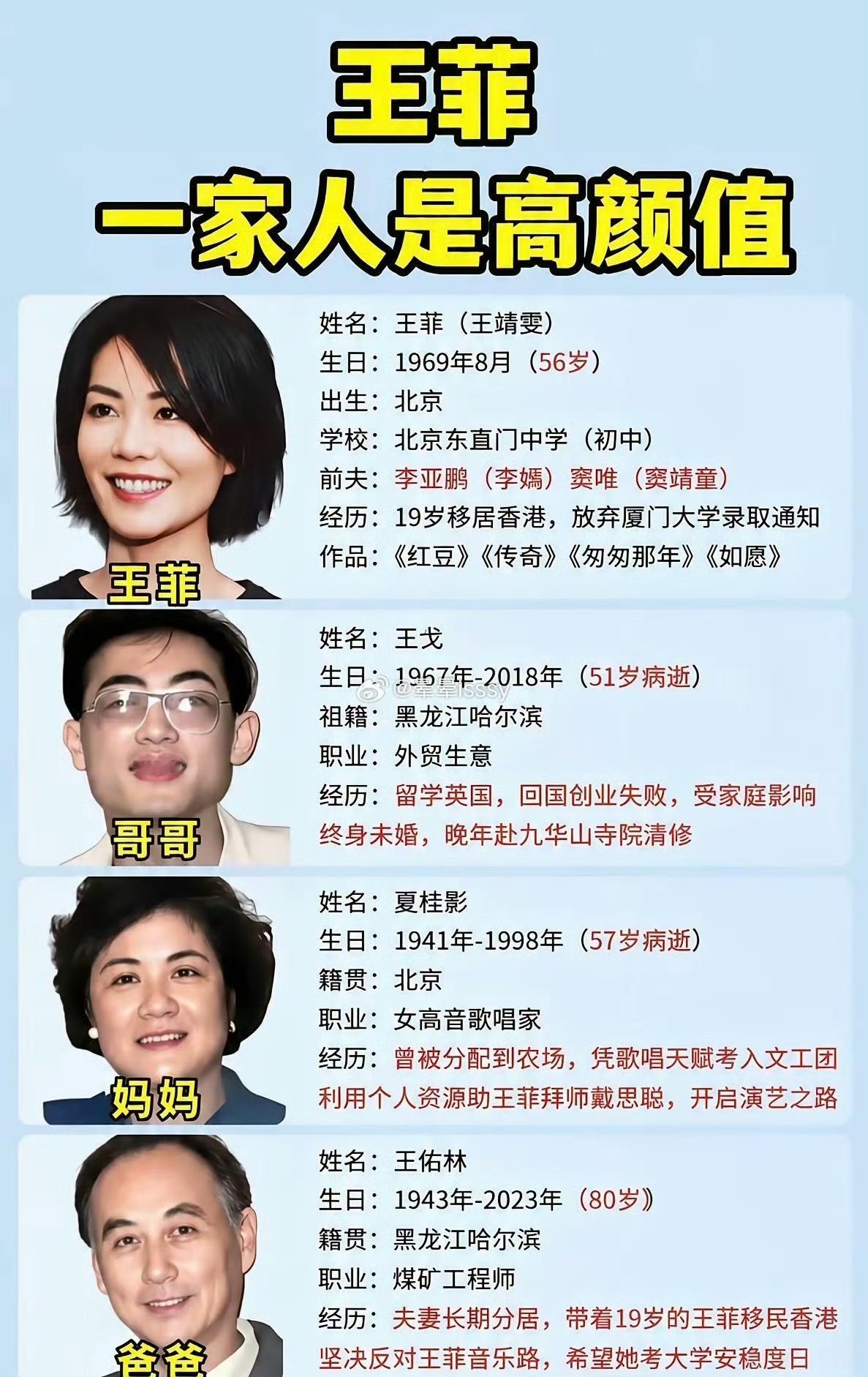 王菲一家四口个个长相出众，优越基因肉眼可见。​​​
