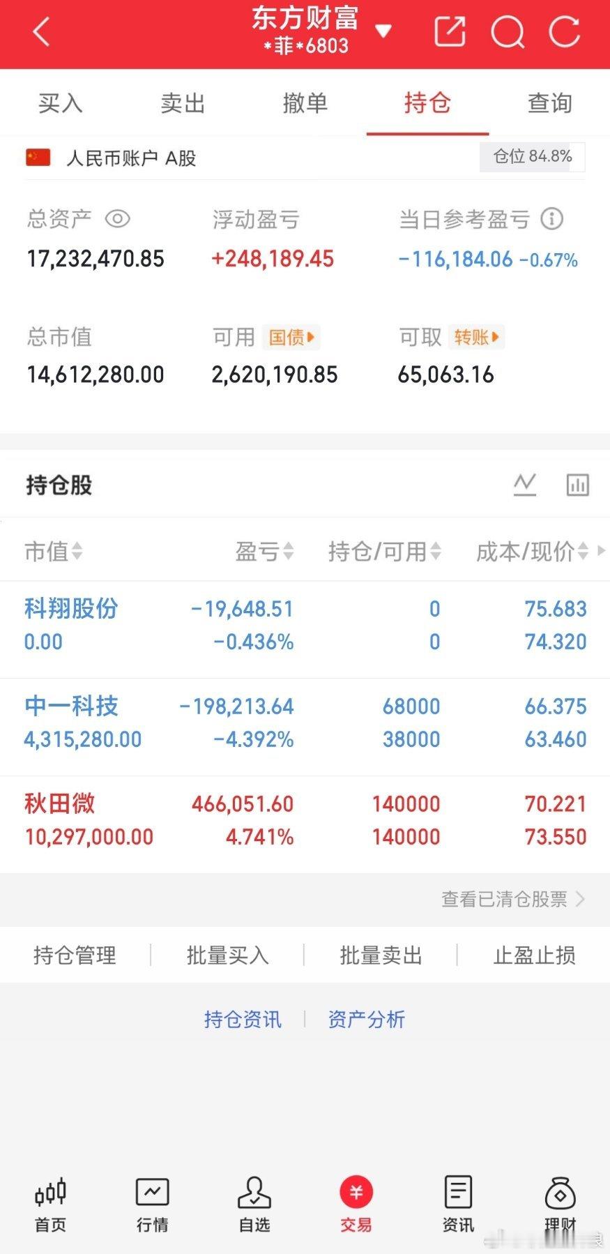 菲姐2026实盘操作5月开新仓上车🚗13号下车🚗伟时电子+3.7%西部牧