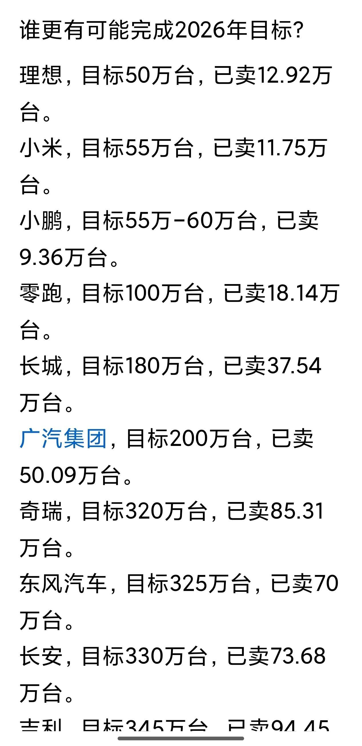 小米汽车和华为鸿蒙智行1-4月份的销量都是10万出头。小米汽车的年目标销量是55