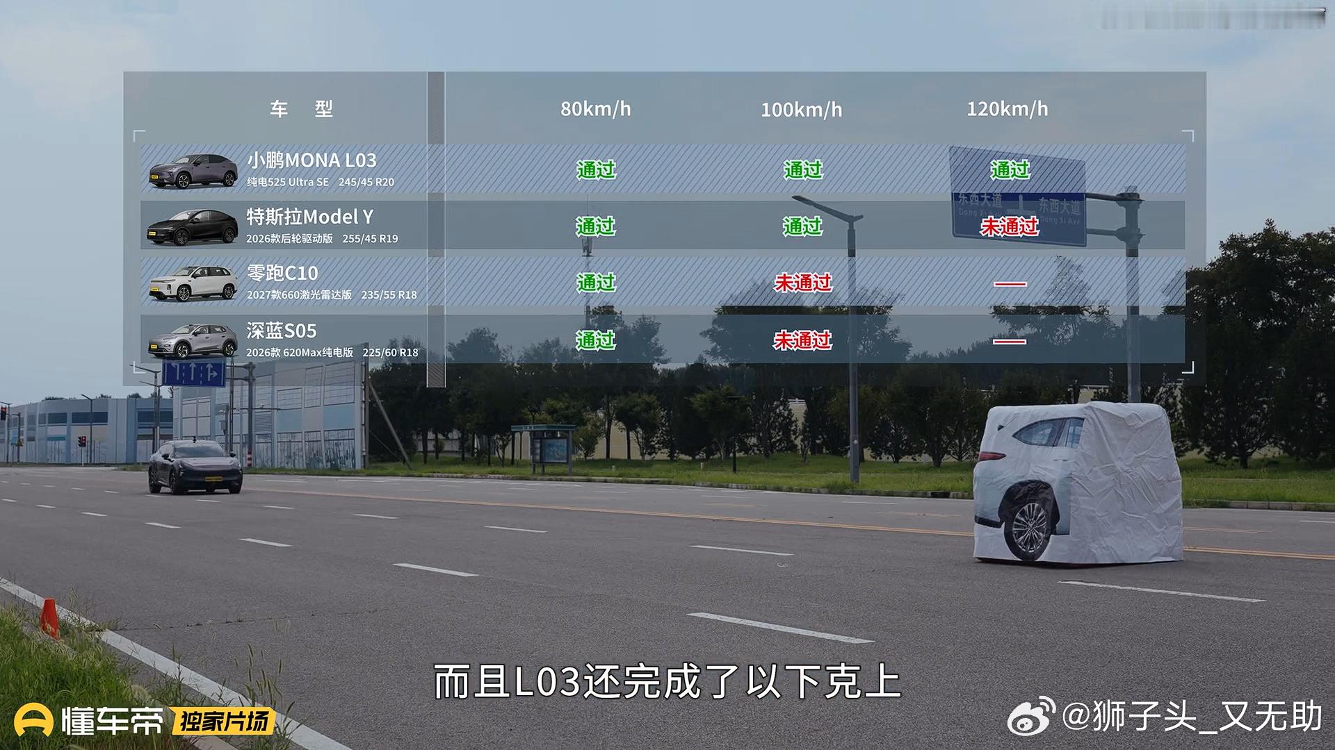 懂车帝难得。。。。  ​