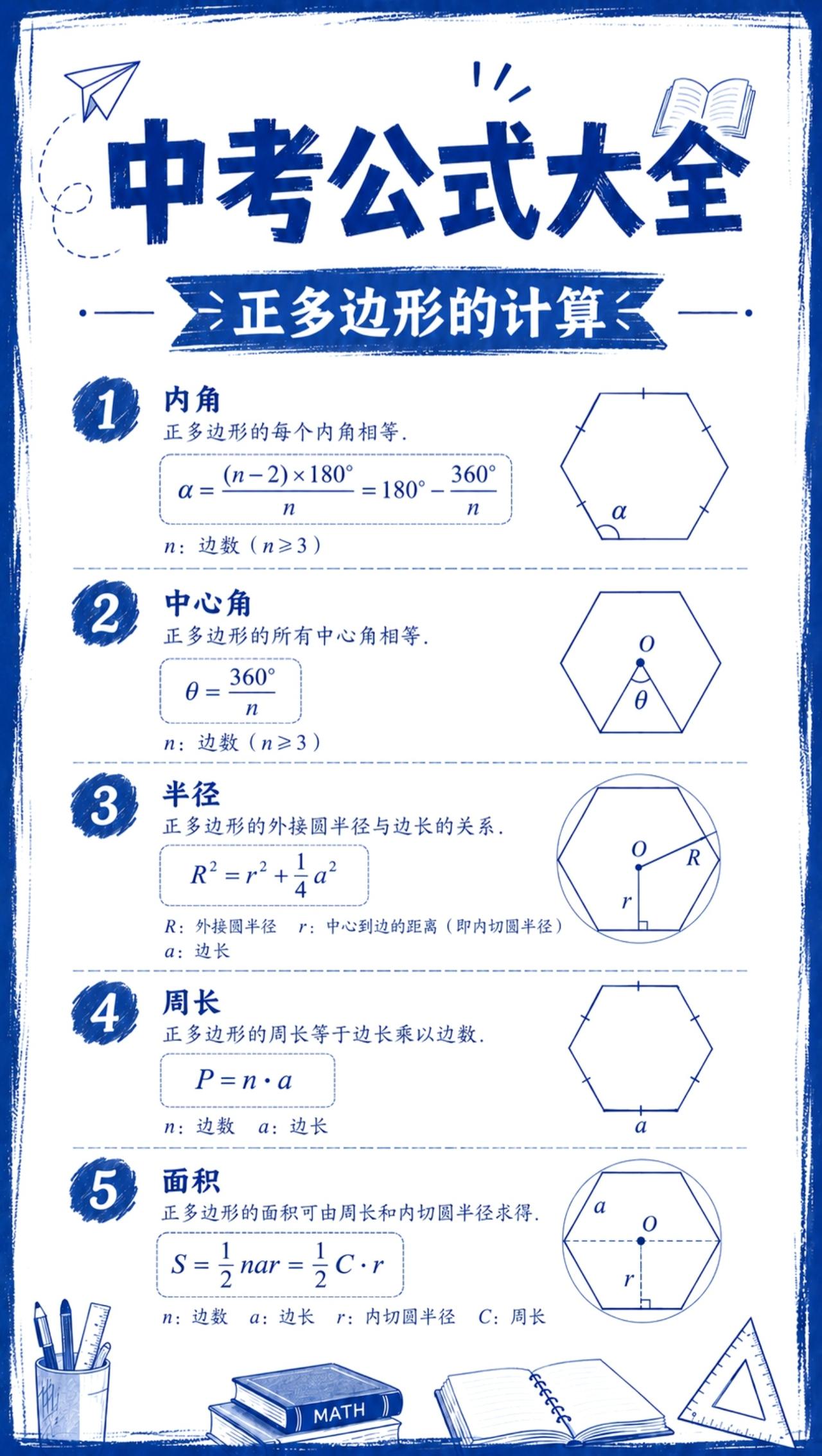 初中数学——中考数学公式