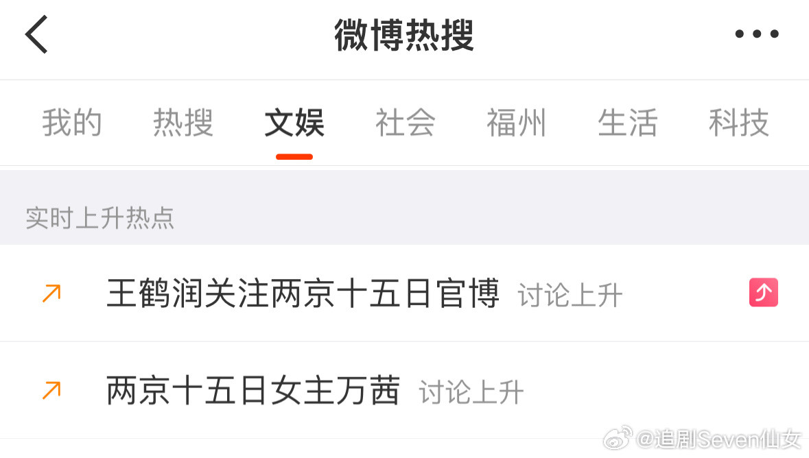 好饼确实很多演员在抢[捂脸哭]​​​