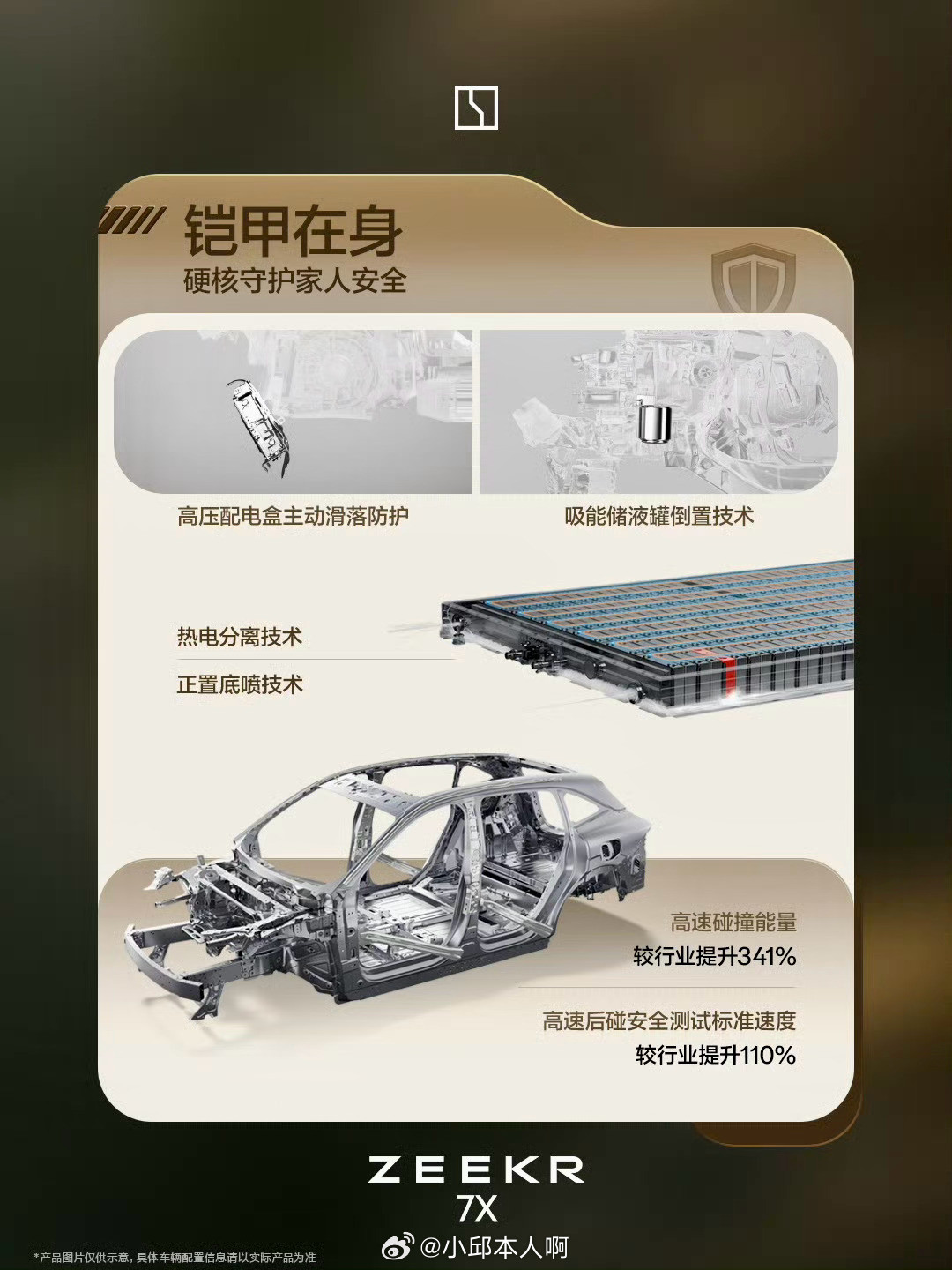 新款极氪7X这次升级，最实在的就是那个900V高压平台。简单说就是充电特别快，喝