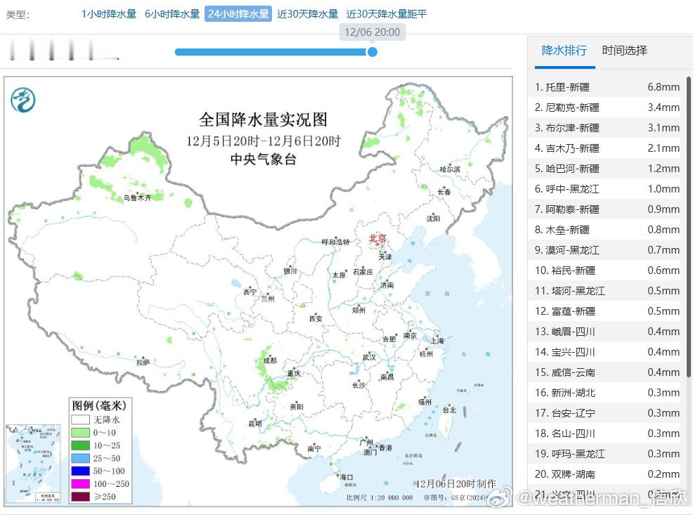 【降水】昨晚到今天，我国总体降水依然稀少，新疆北部出现了相对明显的降雪。明天我国