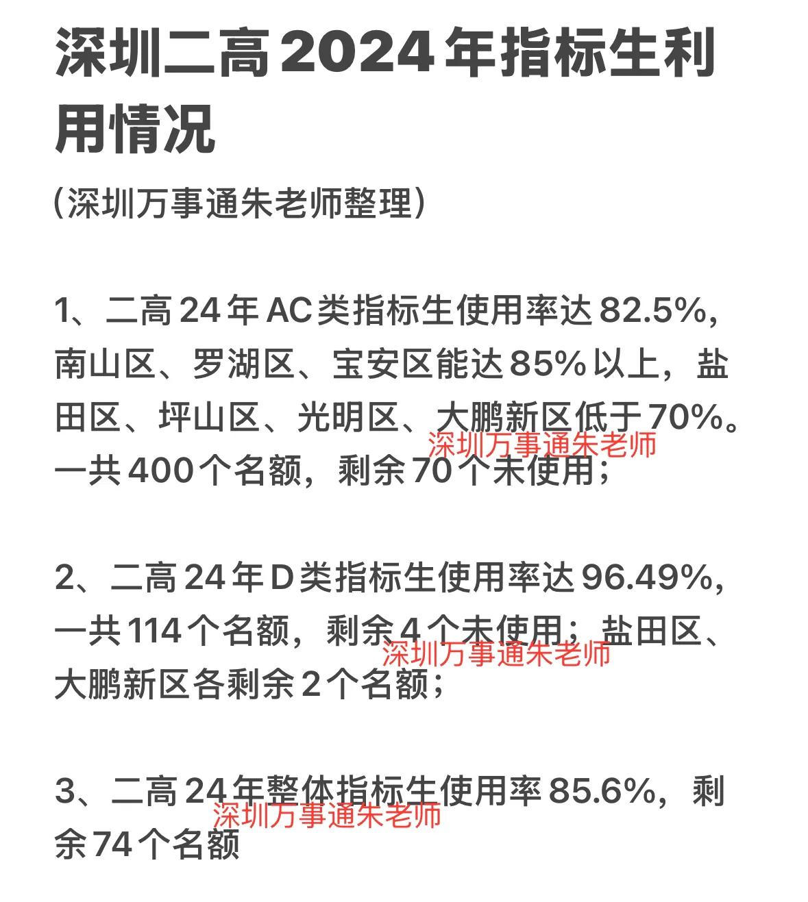 深圳二高2024年指标生利用情况中考家有中考生