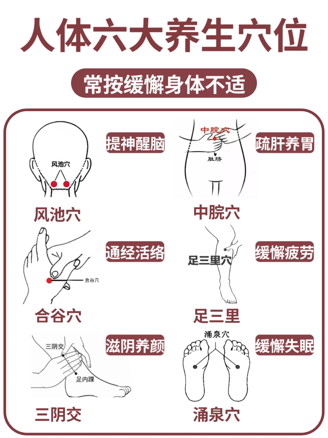 🔥人体六大穴位👉长按缓懈身体不适